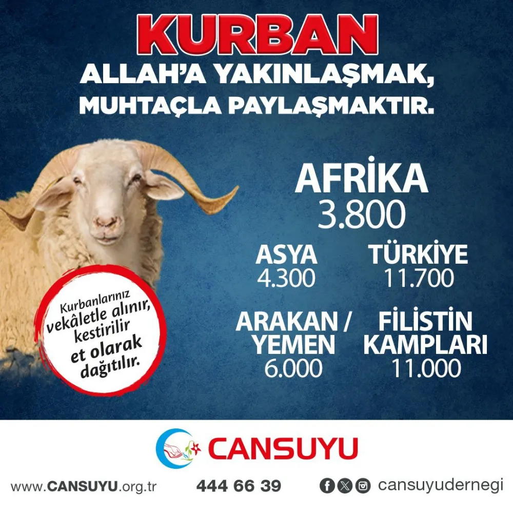 CANSUYU KURBAN FİYATLARINI DUYURDU